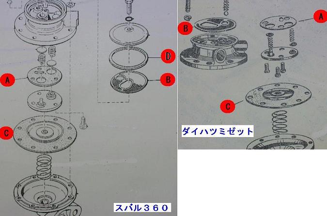  midget及びスバル360:燃料ポンプ ガスケット・パッキン 